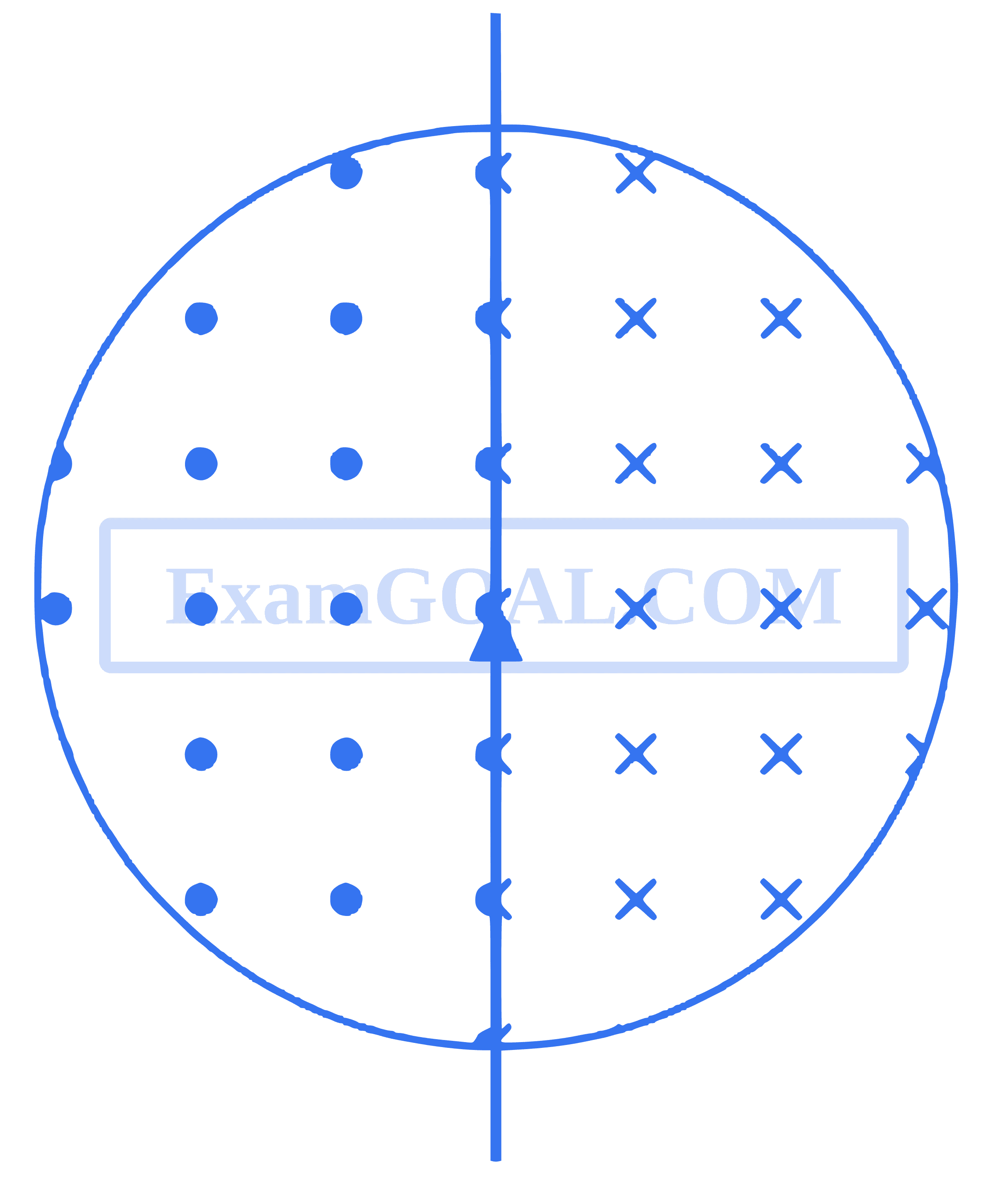 Jee Advanced Example Question Math IIT-JEE 2012 Paper 2 Offline | JEE Advanced Year Wise Previous Years ...