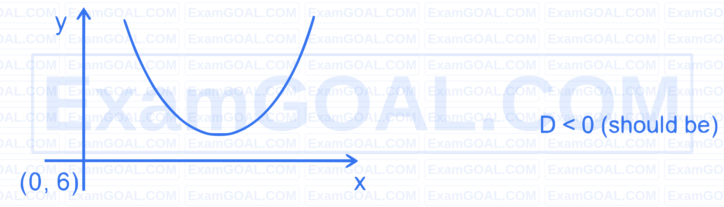 WB JEE 2012 | Probability Question 9 | Mathematics | WB JEE - ExamSIDE.com