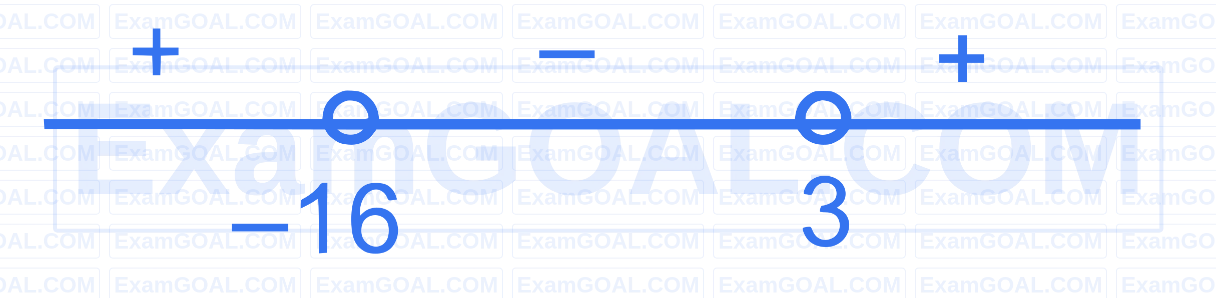 WB JEE 2012 | Probability Question 9 | Mathematics | WB JEE - ExamSIDE.com