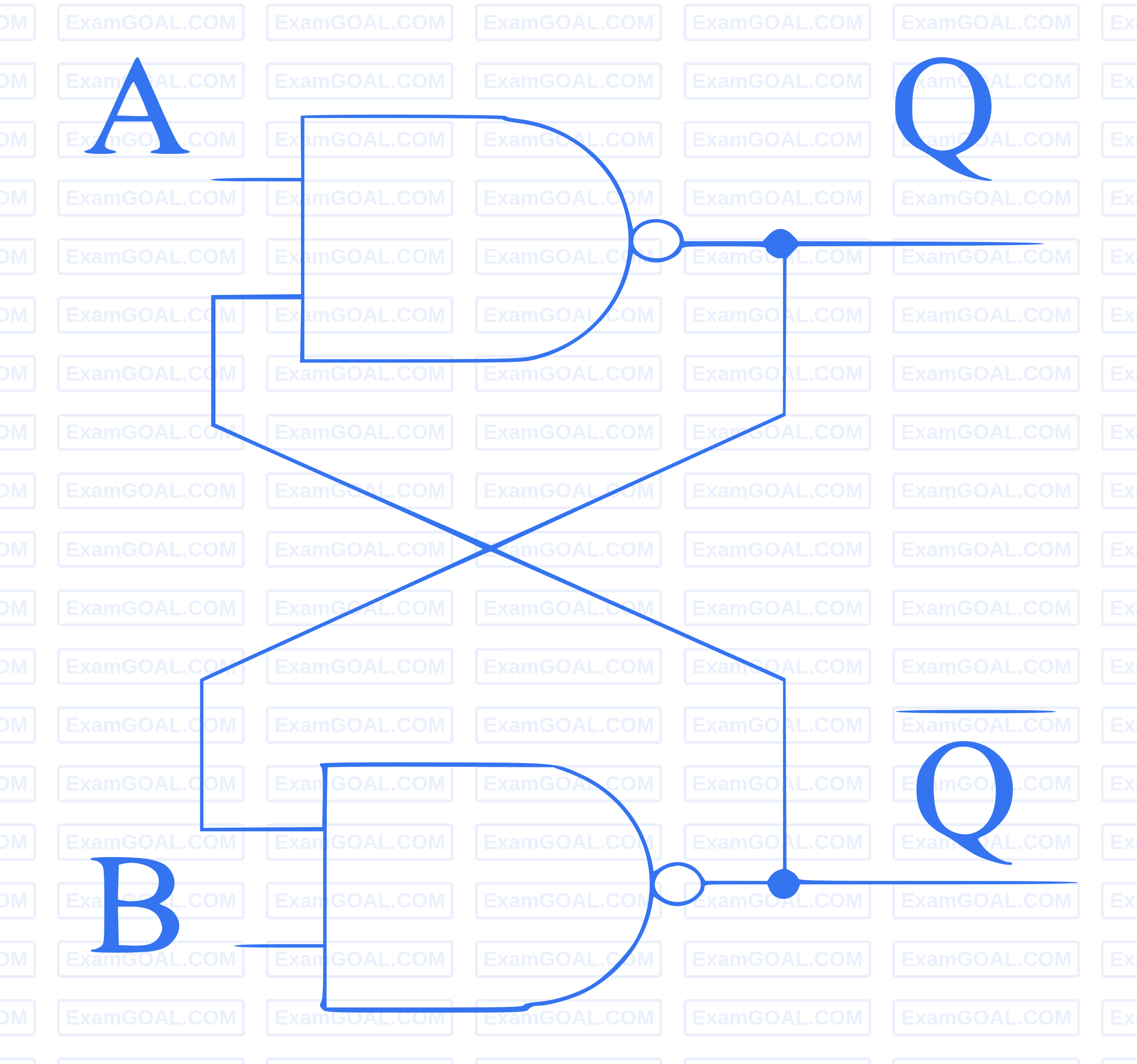 GATE ECE 2023 | Logic Gates Question 3 | Digital Circuits | GATE ECE ...