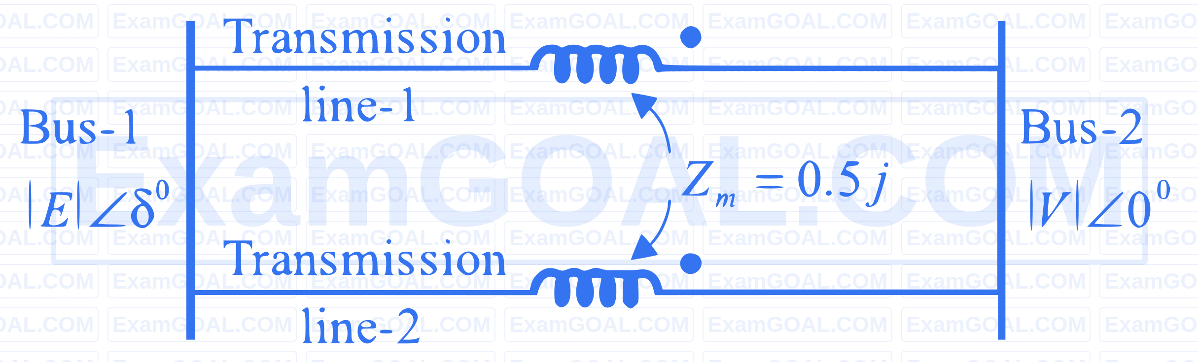 GATE EE 2021 | Parameters and Performance of Transmission Lines ...